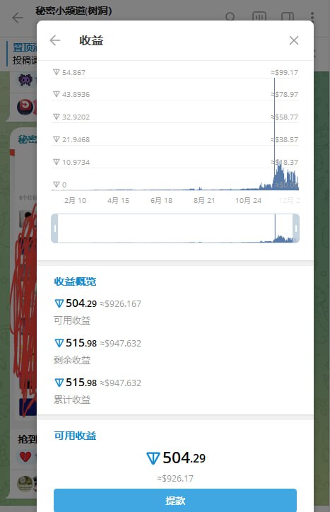本频道 @chxpd 官方给了926U广告收益，过几天提出来，700U（约4200元）用来发红包